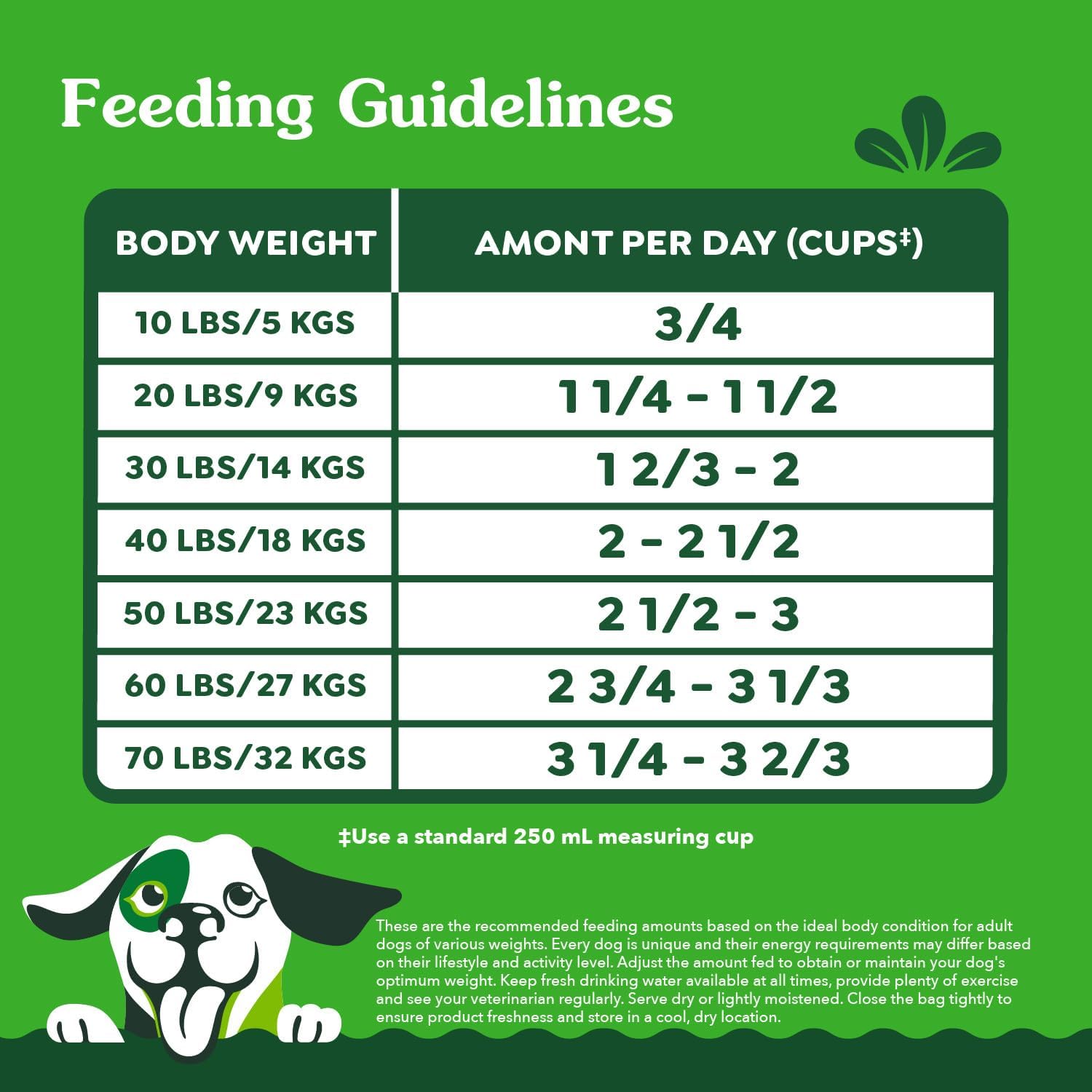 Greenies Essentials Sensitive Stomach & Skin Dog Lamb Image 1