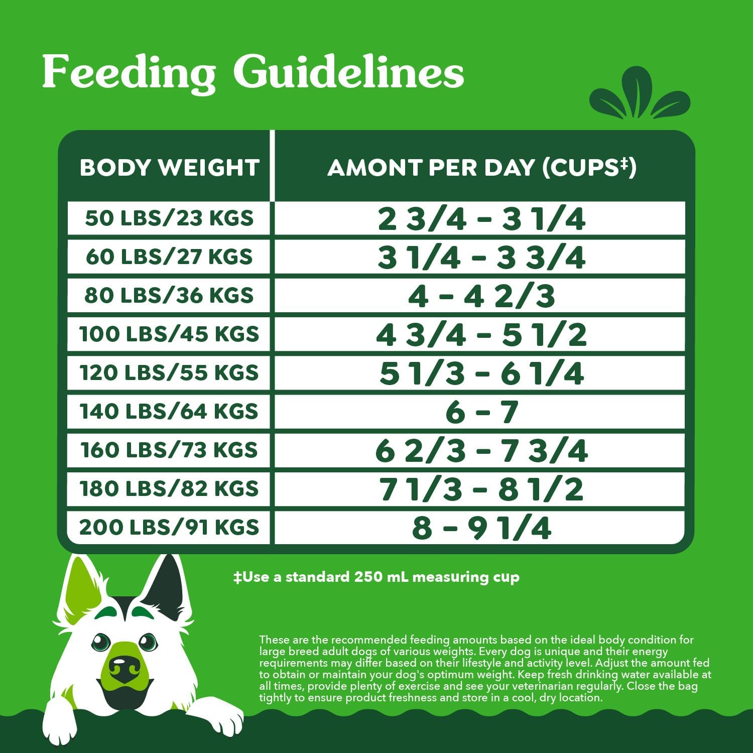 Greenies Essentials Large Breed Dog Chicken Image 1
