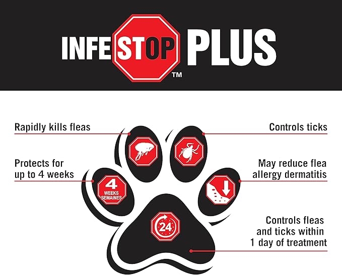 Zodiac Infestop Plus Flea & Tick Topical Solution for Dogs Between 4.6-11kg Image 2