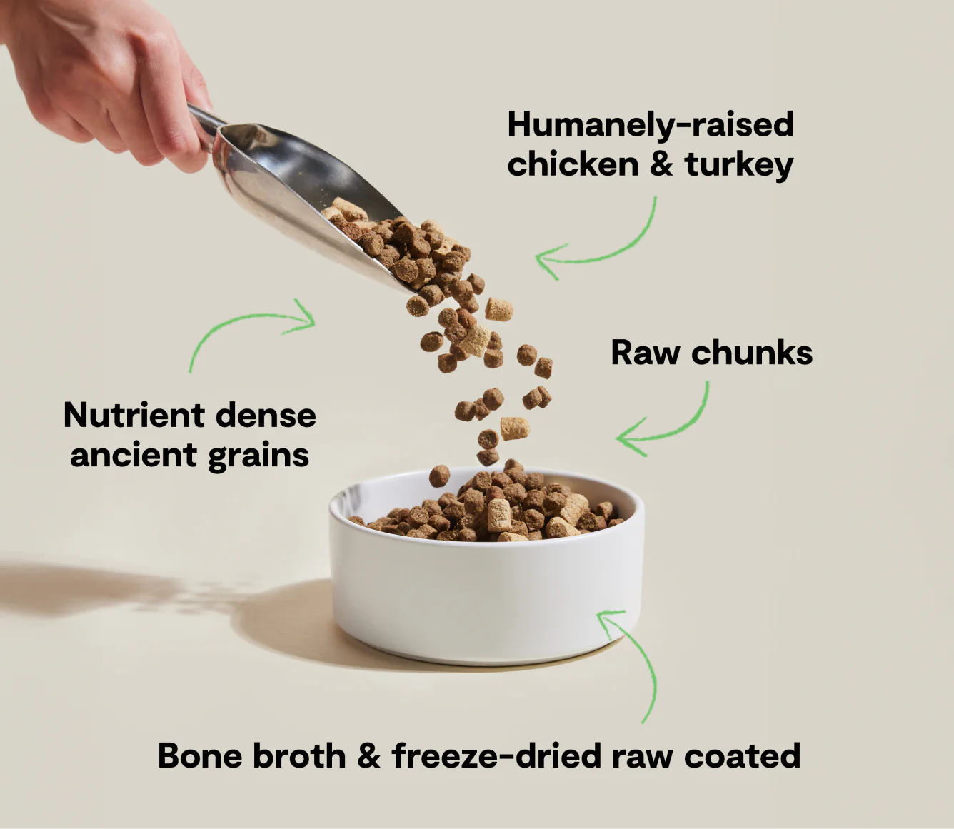 RawMix Open Prairie Recipe with Ancient Grains Dry Dog Food Image 2
