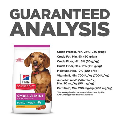 Perfect Weight Dog Small & Mini Chicken Image 2