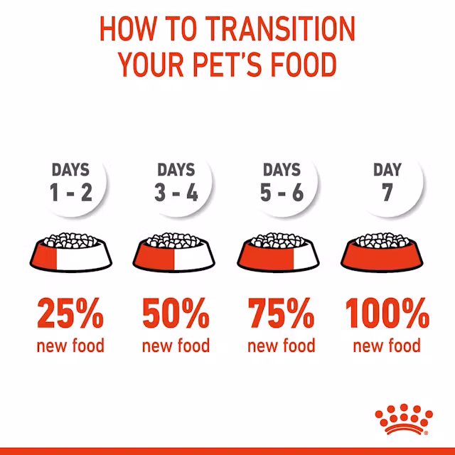 X-Small Puppy Dry Dog Food Image 1