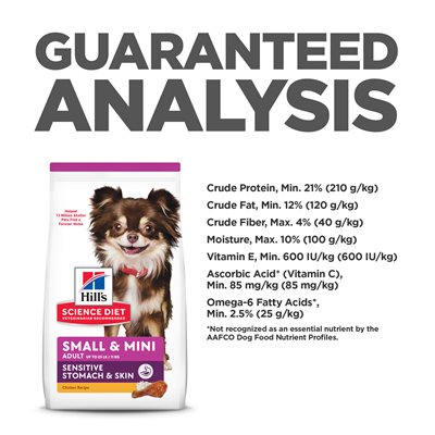 Sensitive Stomach & Skin Dog Small & Mini Chicken  Image 2