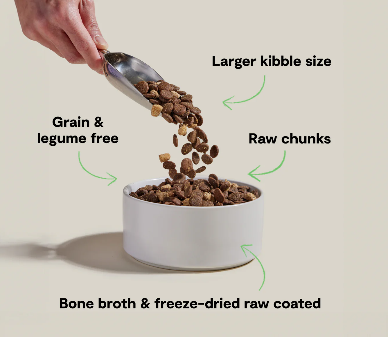 RawMix Large Breed Recipe Dry Dog Food Image 2