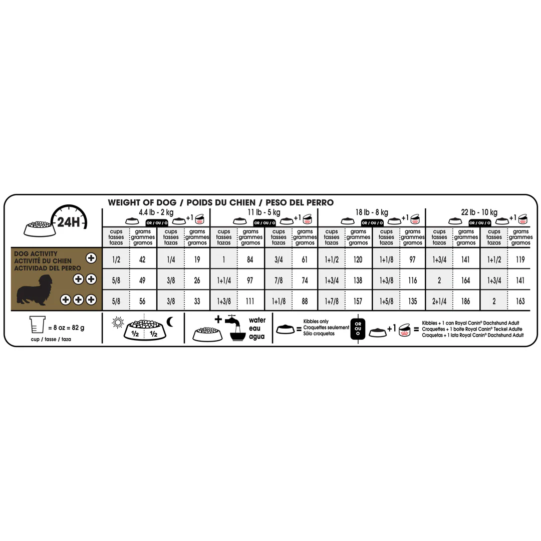 Dachshund Adult Dog Food Image 1