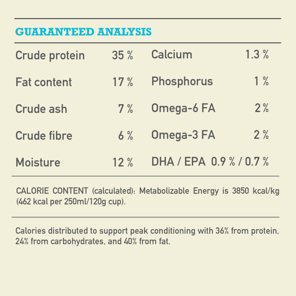 ACANA Highest Protein Pacifica Recipe Dog Food Image 2