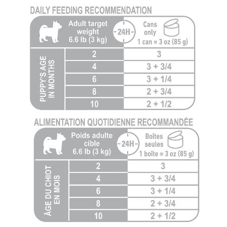 Health Nutrition Extra Small Puppy Thin Slices in Gravy Image 1
