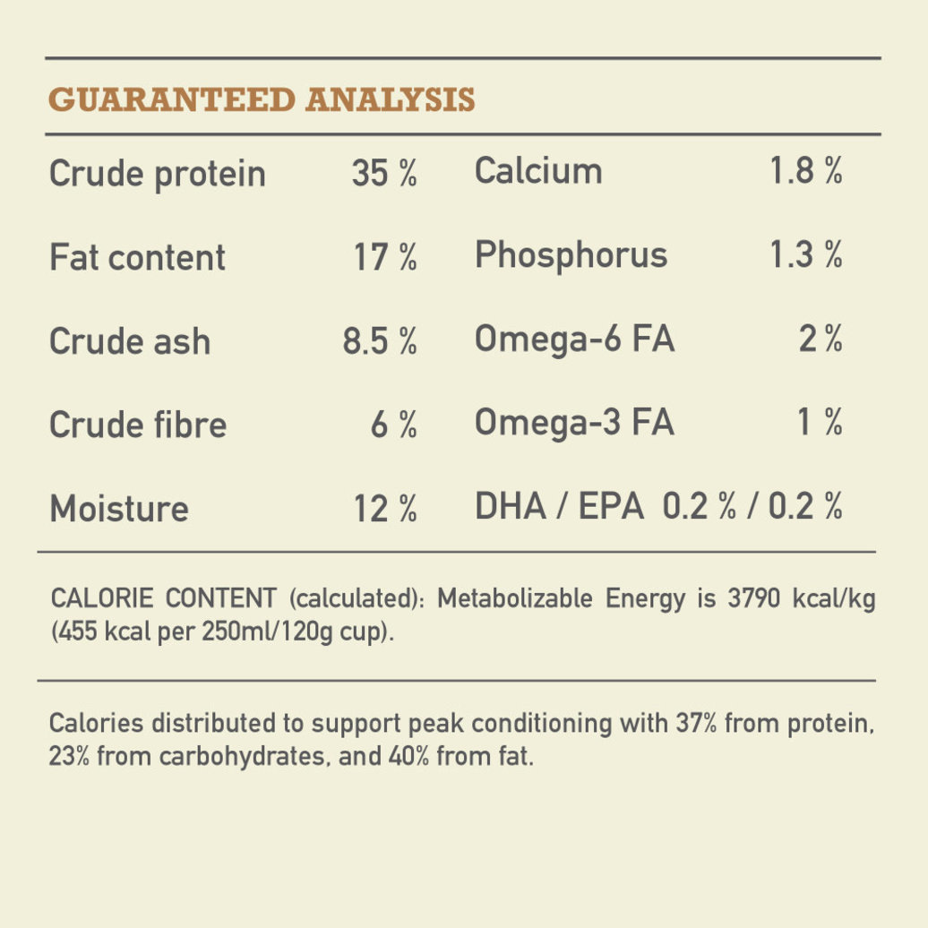 ACANA Highest Protein Ranchlands Recipe Dog Food Image 2