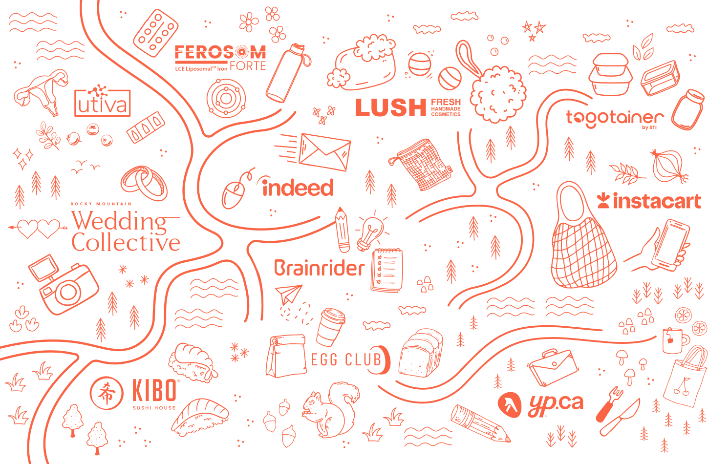 Project Map